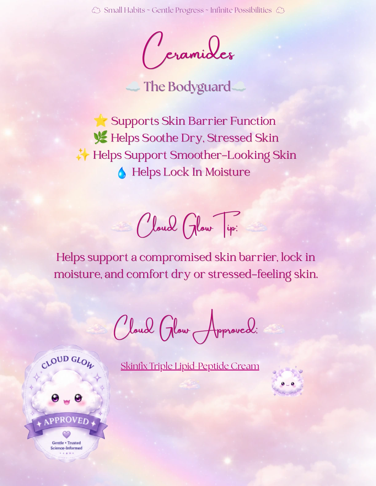 Ceramides Cloud Glow ingredient card