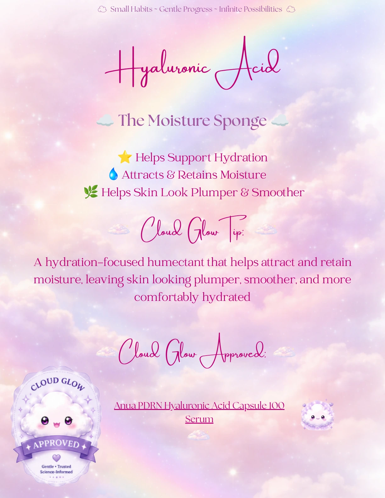 Hyaluronic Acid Cloud Glow ingredient card