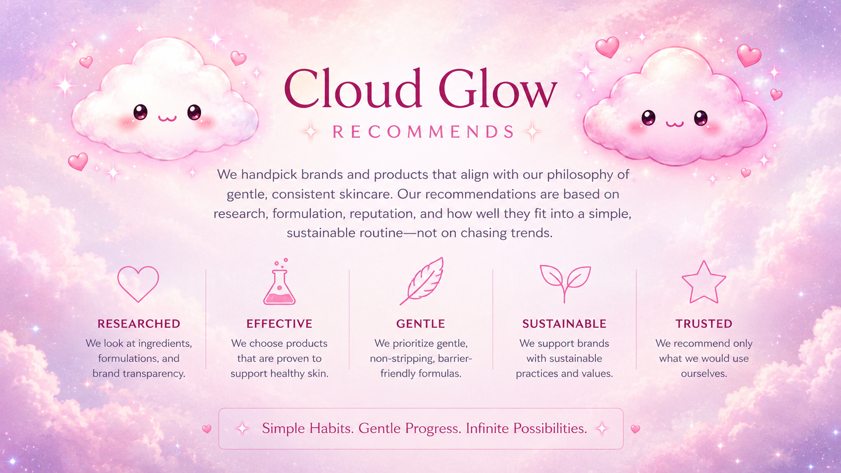 Cloud Glow Recommends philosophy: researched, effective, gentle, sustainable and trusted